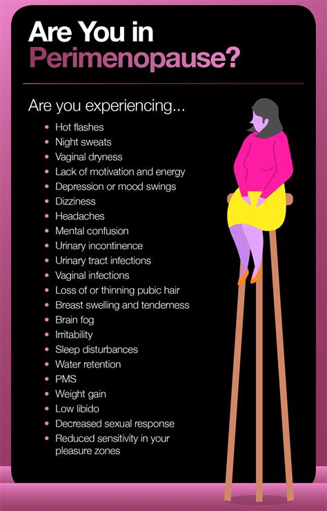 eta: found this on webmd (yeah not my favorite source but still) "After menopause, women's bodies make less estrogen. . Dim perimenopause reddit